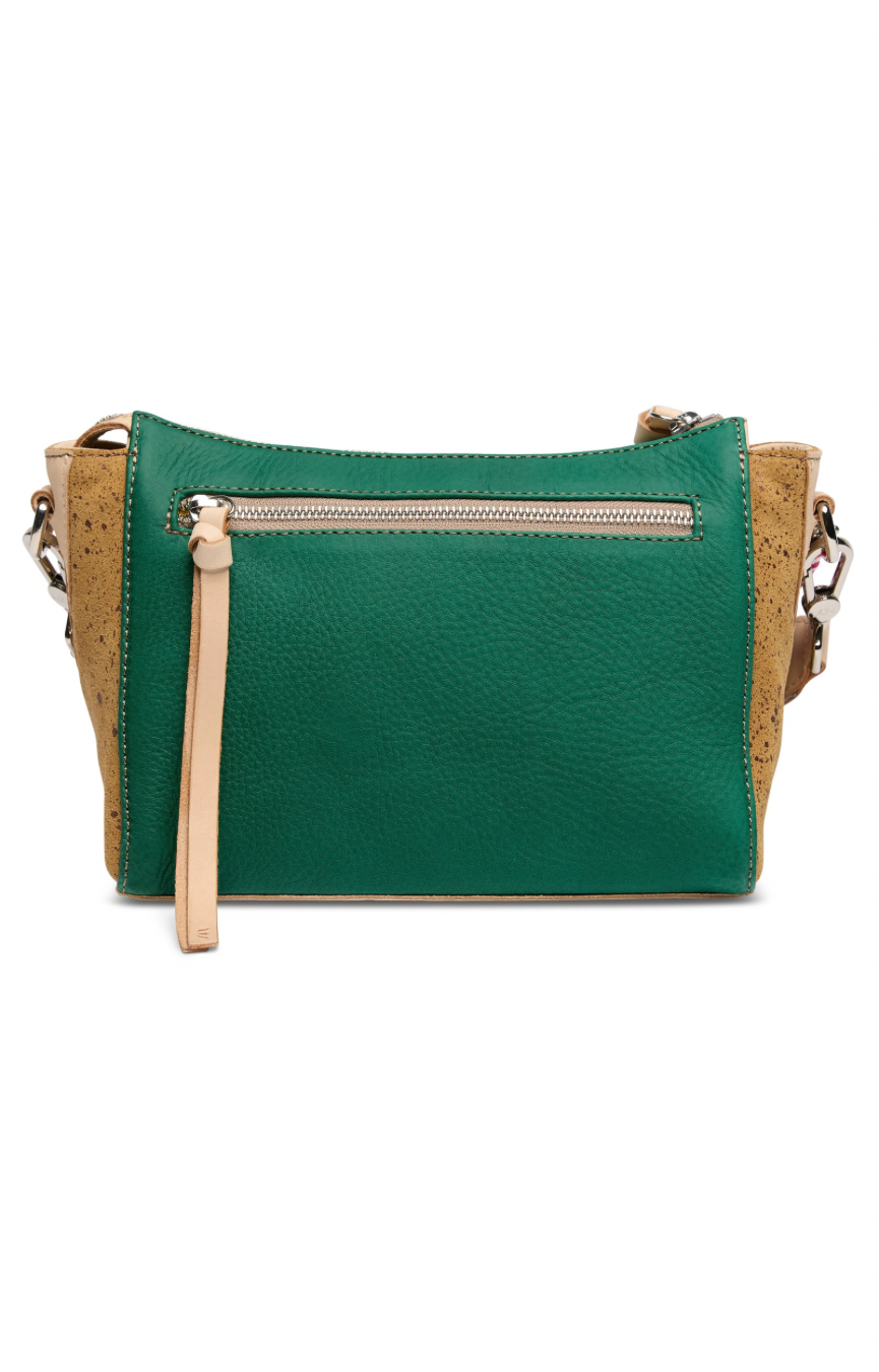 Teal City Bag